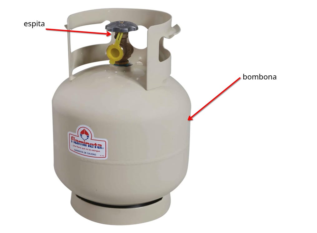 Tanque de gas, mostrando las partes que en España se conocen como "espita" y "bombona"